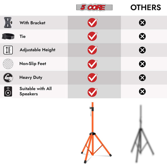 5 Core Speaker Stand Pair Adjustable Heavy Duty PA DJ Tripod Studio Monitor Stands w 35mm Insert